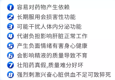珠海治療陽痿醫院_亂吃壯陽藥危害有哪些(圖2)