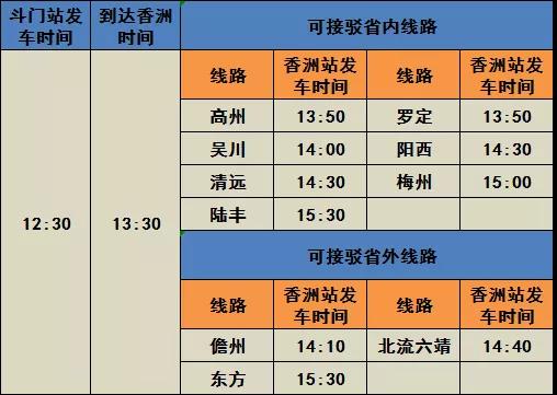 惠民資訊 1月17日起開通斗門汽車站至香洲汽車站春運免費接駁班線(圖2) 惠民資訊 1月17日起開通斗門汽車站至香洲汽車站春運免費接駁班線(圖2)