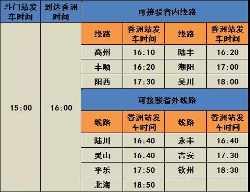 惠民資訊 1月17日起開通斗門汽車站至香洲汽車站春運免費接駁班線(圖3) 惠民資訊 1月17日起開通斗門汽車站至香洲汽車站春運免費接駁班線(圖3)