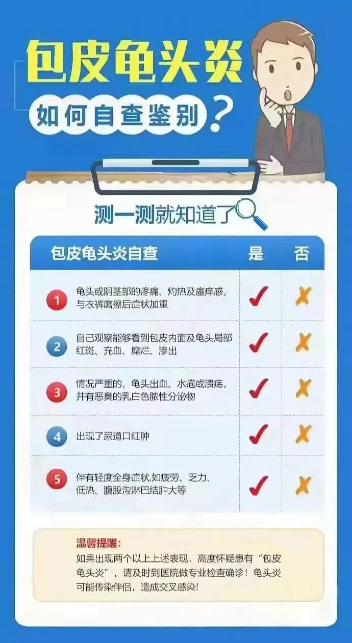 包皮龜頭炎，私處長紅點怎么辦(圖1)