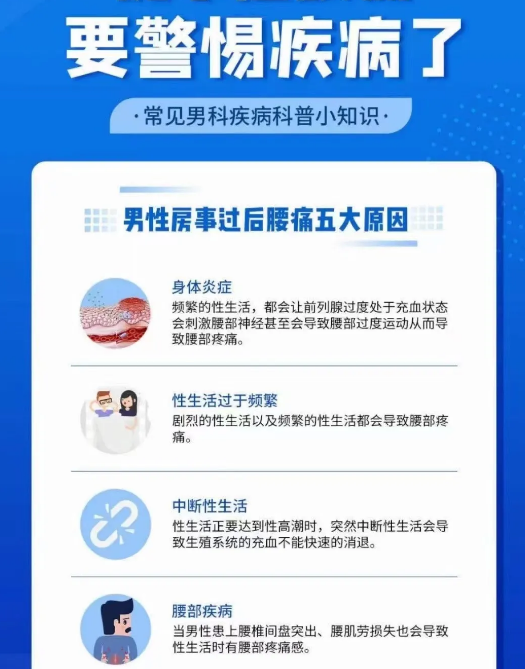 珠海男性早泄產生的危害有哪些(圖1)