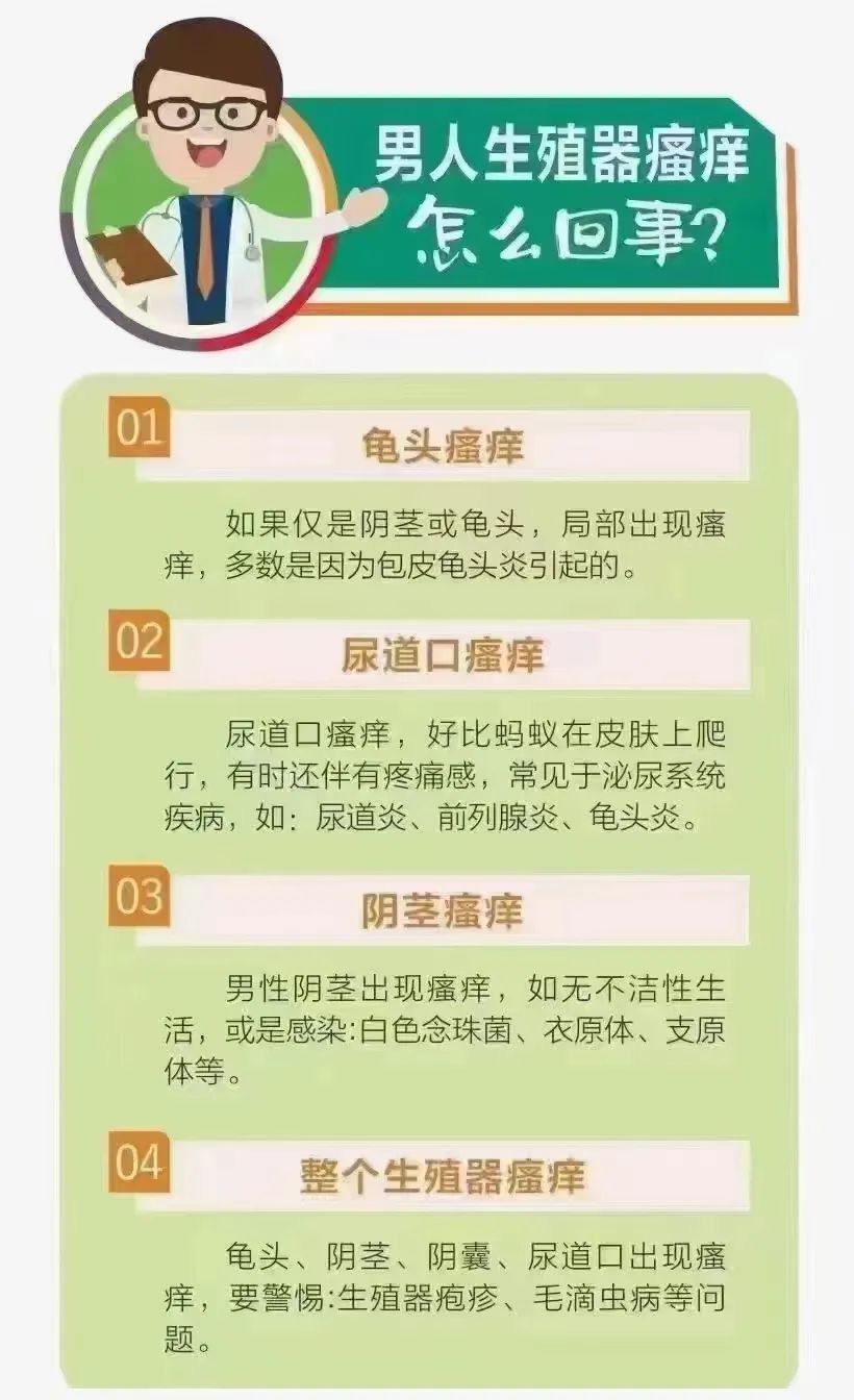 生殖器瘙癢怎么回事，珠海男科醫(yī)院哪家好(圖1)